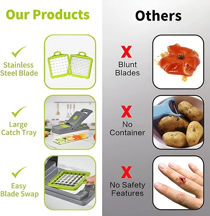 SmartCooking